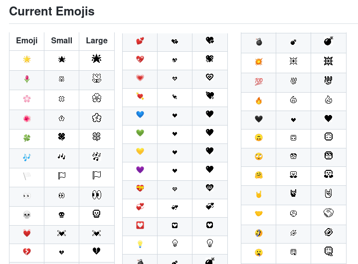 Rebble (pebble-dev) on X: New from swansswansswansswanssosoft: Just Chat,  a chat client just for Pebble users!    / X